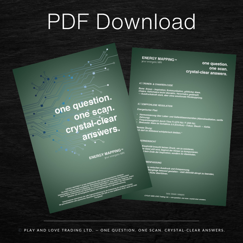 PDF Der Scan